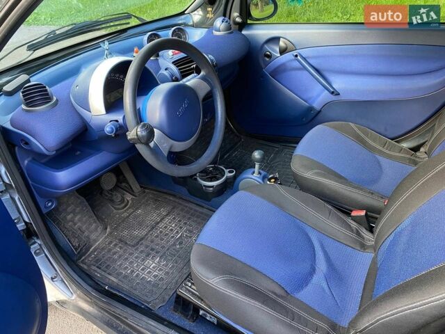 Білий Смарт Fortwo, об'ємом двигуна 0.6 л та пробігом 138 тис. км за 2999 $, фото 6 на Automoto.ua