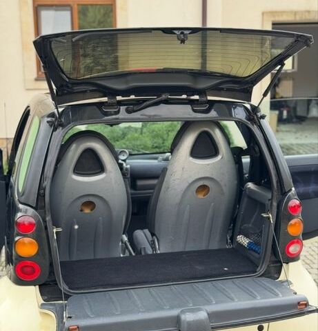 Смарт Fortwo 2001 у Києві на Automoto.ua Білий Смарт Fortwo, об'ємом двигуна 0.6 л та пробігом 235 тис. км за 3000 $, фото 6 на Automoto.ua
