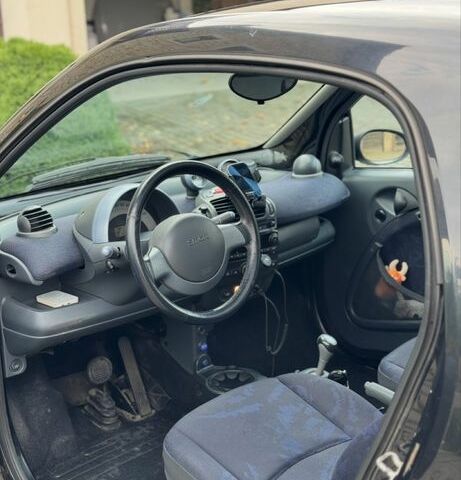 Смарт Fortwo 2001 у Києві на Automoto.ua Білий Смарт Fortwo, об'ємом двигуна 0.6 л та пробігом 235 тис. км за 3000 $, фото 7 на Automoto.ua