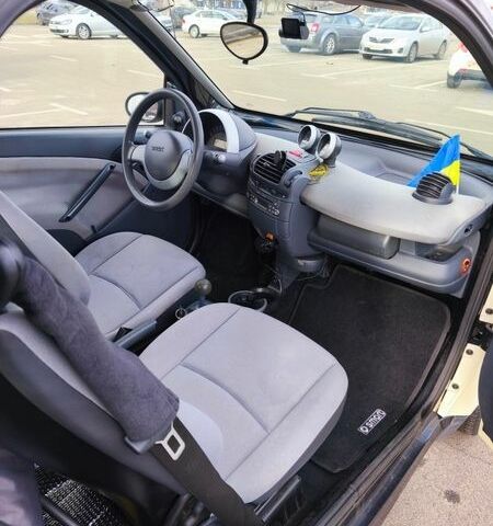 Білий Смарт Fortwo, об'ємом двигуна 0.6 л та пробігом 73 тис. км за 3500 $, фото 5 на Automoto.ua
