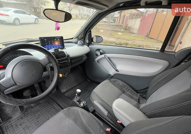 Белый Смарт Форту, объемом двигателя 0.6 л и пробегом 166 тыс. км за 3700 $, фото 13 на Automoto.ua