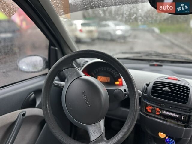 Білий Смарт Fortwo, об'ємом двигуна 0.6 л та пробігом 150 тис. км за 3000 $, фото 8 на Automoto.ua