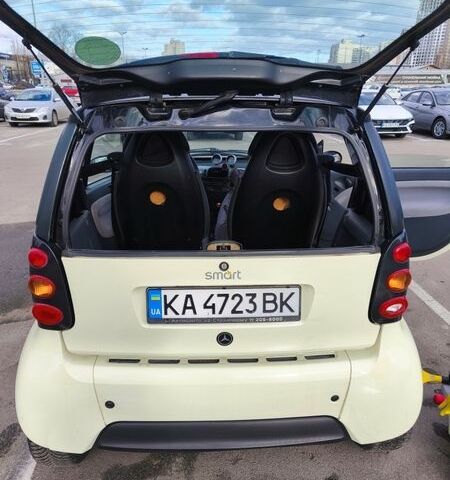 Білий Смарт Fortwo, об'ємом двигуна 0.6 л та пробігом 73 тис. км за 3500 $, фото 9 на Automoto.ua