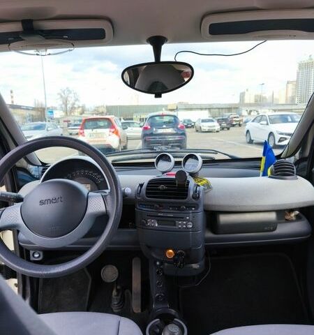 Білий Смарт Fortwo, об'ємом двигуна 0.6 л та пробігом 73 тис. км за 3500 $, фото 7 на Automoto.ua