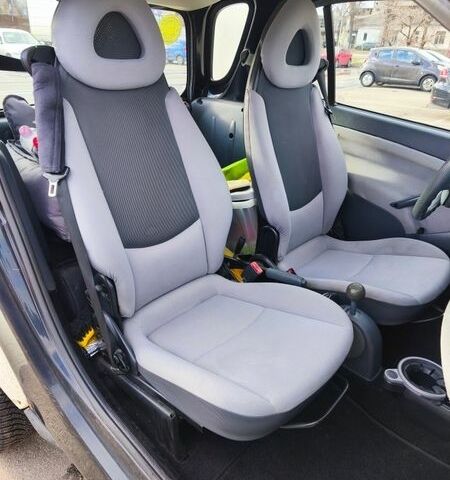Білий Смарт Fortwo, об'ємом двигуна 0.6 л та пробігом 73 тис. км за 3500 $, фото 6 на Automoto.ua