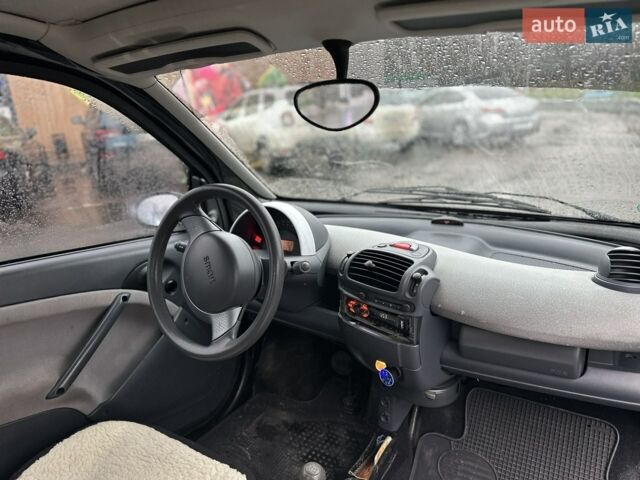 Білий Смарт Fortwo, об'ємом двигуна 0.6 л та пробігом 150 тис. км за 3000 $, фото 7 на Automoto.ua