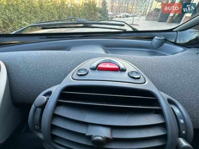 Белый Смарт Форту, объемом двигателя 0.7 л и пробегом 200 тыс. км за 2999 $, фото 23 на Automoto.ua