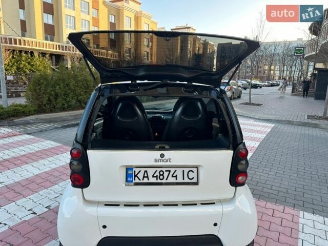 Белый Смарт Форту, объемом двигателя 0.7 л и пробегом 200 тыс. км за 2999 $, фото 16 на Automoto.ua