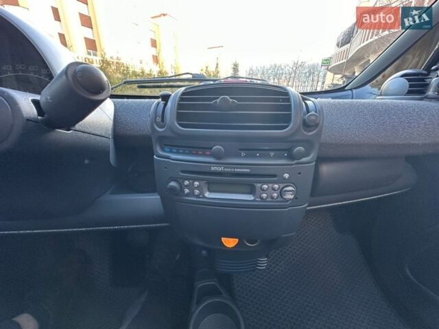 Белый Смарт Форту, объемом двигателя 0.7 л и пробегом 200 тыс. км за 2999 $, фото 21 на Automoto.ua