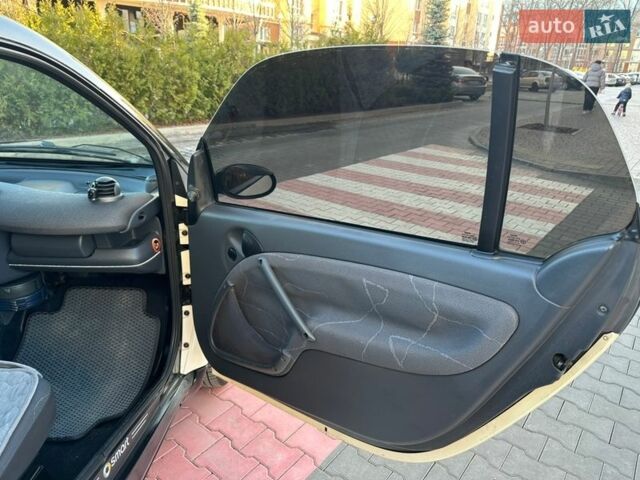 Белый Смарт Форту, объемом двигателя 0.7 л и пробегом 200 тыс. км за 2999 $, фото 28 на Automoto.ua