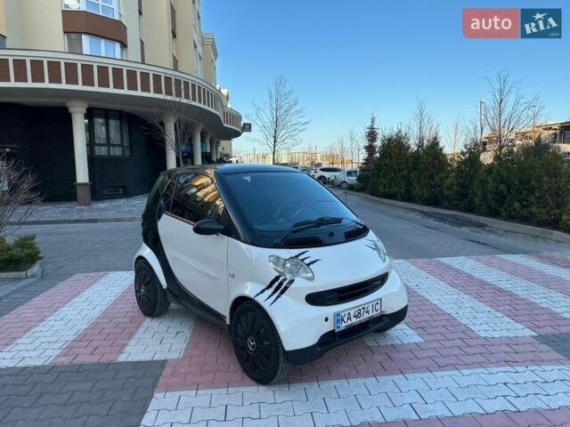 Белый Смарт Форту, объемом двигателя 0.7 л и пробегом 200 тыс. км за 2999 $, фото 10 на Automoto.ua