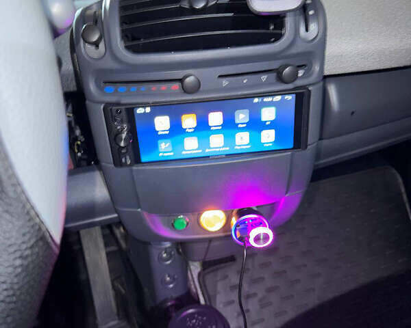 Белый Смарт Форту, объемом двигателя 0 л и пробегом 173 тыс. км за 2600 $, фото 3 на Automoto.ua