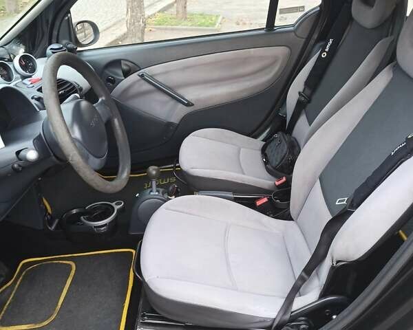 Білий Смарт Fortwo, об'ємом двигуна 0.7 л та пробігом 141 тис. км за 3200 $, фото 6 на Automoto.ua