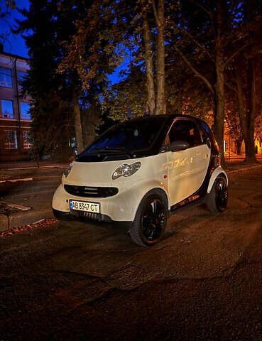 Белый Смарт Форту, объемом двигателя 0 л и пробегом 173 тыс. км за 2600 $, фото 1 на Automoto.ua