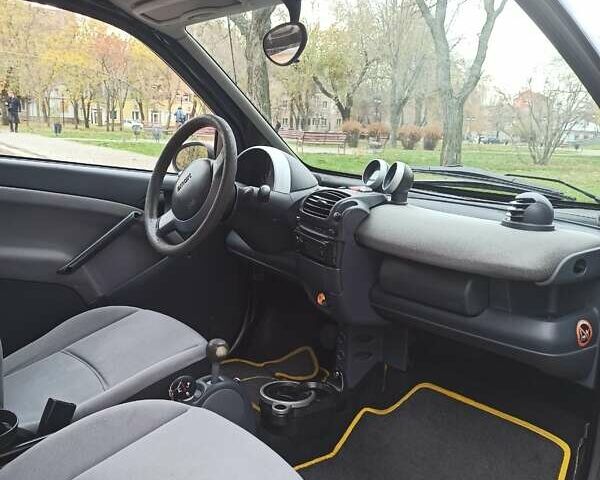 Білий Смарт Fortwo, об'ємом двигуна 0.7 л та пробігом 141 тис. км за 3200 $, фото 7 на Automoto.ua