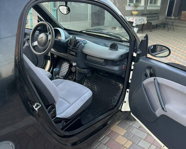 Білий Смарт Fortwo, об'ємом двигуна 0.7 л та пробігом 200 тис. км за 3000 $, фото 8 на Automoto.ua