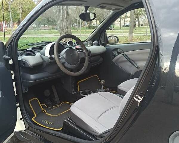 Білий Смарт Fortwo, об'ємом двигуна 0.7 л та пробігом 141 тис. км за 3200 $, фото 9 на Automoto.ua