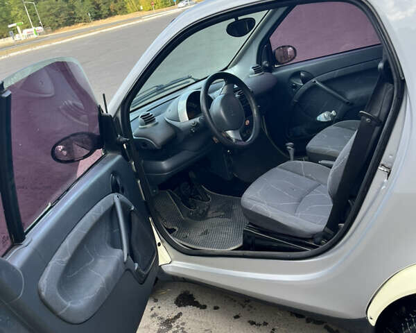 Білий Смарт Fortwo, об'ємом двигуна 0.7 л та пробігом 212 тис. км за 3400 $, фото 8 на Automoto.ua