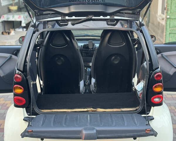 Білий Смарт Fortwo, об'ємом двигуна 0.7 л та пробігом 200 тис. км за 3000 $, фото 10 на Automoto.ua