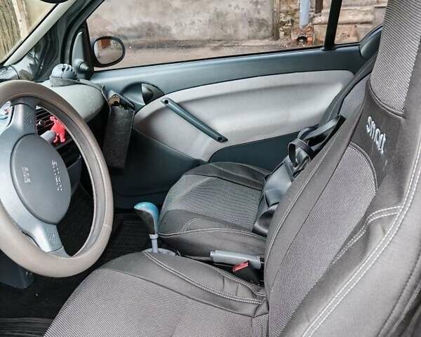 Белый Смарт Форту, объемом двигателя 0.7 л и пробегом 943 тыс. км за 2700 $, фото 3 на Automoto.ua