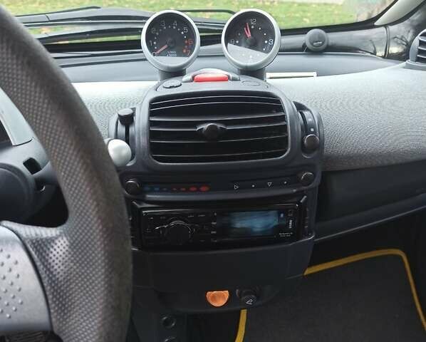 Білий Смарт Fortwo, об'ємом двигуна 0.7 л та пробігом 141 тис. км за 3200 $, фото 11 на Automoto.ua