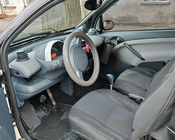 Белый Смарт Форту, объемом двигателя 0.7 л и пробегом 200 тыс. км за 2700 $, фото 3 на Automoto.ua
