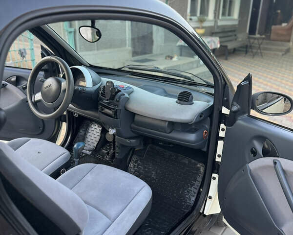 Білий Смарт Fortwo, об'ємом двигуна 0.7 л та пробігом 200 тис. км за 3000 $, фото 9 на Automoto.ua