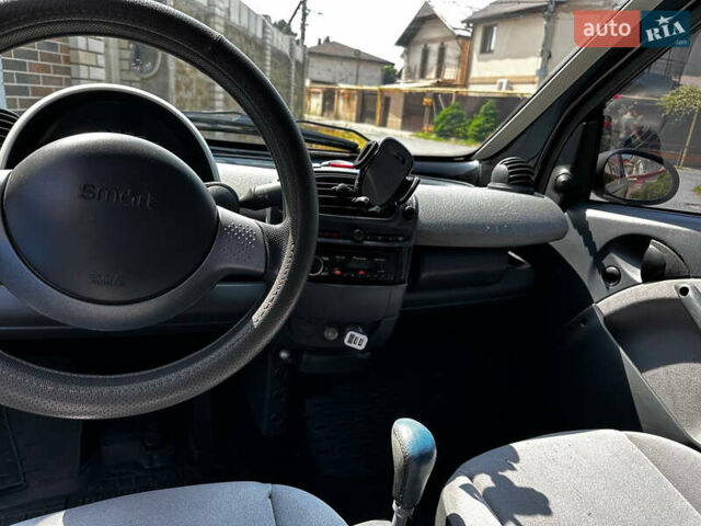 Белый Смарт Форту, объемом двигателя 0.7 л и пробегом 176 тыс. км за 3200 $, фото 11 на Automoto.ua