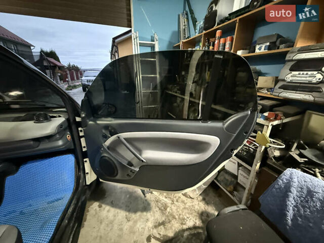 Белый Смарт Форту, объемом двигателя 0.8 л и пробегом 319 тыс. км за 3600 $, фото 11 на Automoto.ua