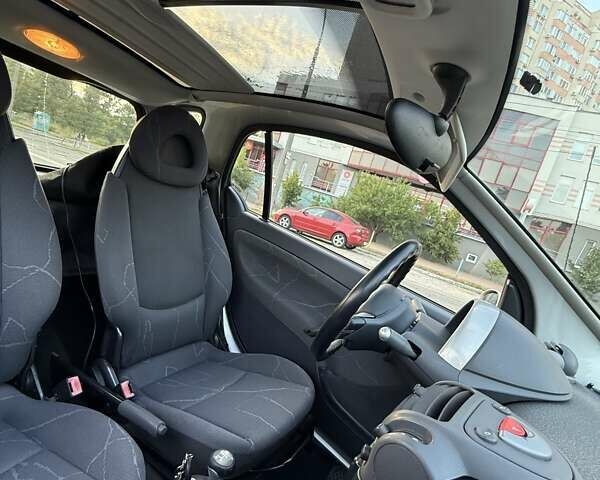 Білий Смарт Fortwo, об'ємом двигуна 0.7 л та пробігом 202 тис. км за 3800 $, фото 4 на Automoto.ua