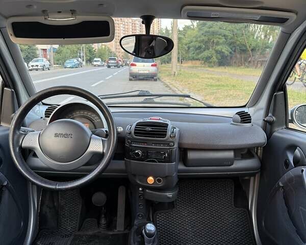 Білий Смарт Fortwo, об'ємом двигуна 0.7 л та пробігом 202 тис. км за 3800 $, фото 5 на Automoto.ua