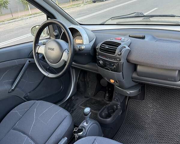 Білий Смарт Fortwo, об'ємом двигуна 0.7 л та пробігом 202 тис. км за 3800 $, фото 3 на Automoto.ua