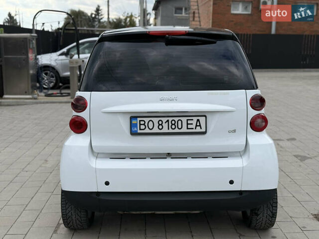 Белый Смарт Форту, объемом двигателя 0.8 л и пробегом 197 тыс. км за 4500 $, фото 9 на Automoto.ua
