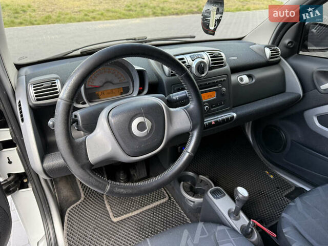 Белый Смарт Форту, объемом двигателя 1 л и пробегом 160 тыс. км за 4700 $, фото 21 на Automoto.ua