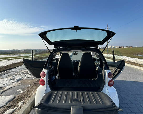 Білий Смарт Fortwo, об'ємом двигуна 1 л та пробігом 154 тис. км за 5500 $, фото 4 на Automoto.ua
