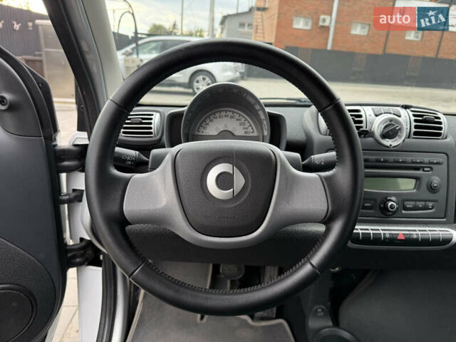 Белый Смарт Форту, объемом двигателя 0.8 л и пробегом 197 тыс. км за 4500 $, фото 13 на Automoto.ua