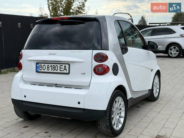 Белый Смарт Форту, объемом двигателя 0.8 л и пробегом 197 тыс. км за 4500 $, фото 10 на Automoto.ua