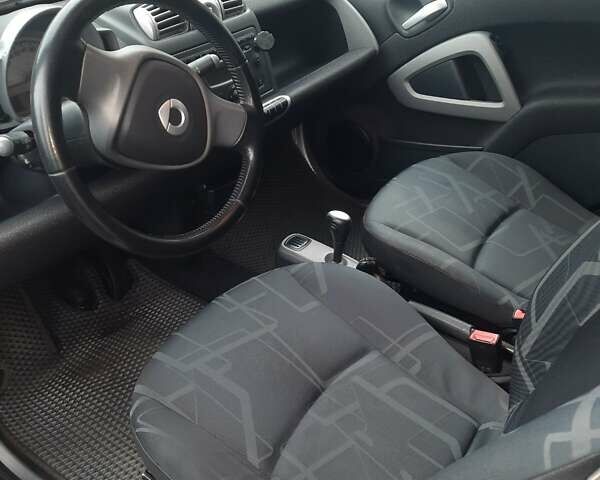 Белый Смарт Форту, объемом двигателя 1 л и пробегом 194 тыс. км за 4750 $, фото 9 на Automoto.ua