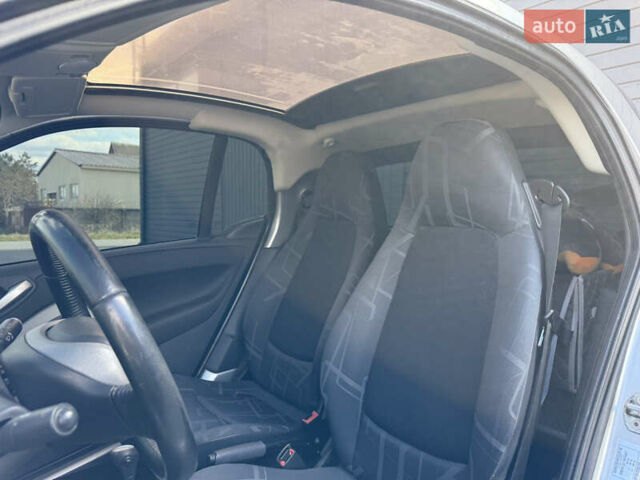 Белый Смарт Форту, объемом двигателя 1 л и пробегом 160 тыс. км за 4700 $, фото 8 на Automoto.ua