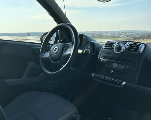 Білий Смарт Fortwo, об'ємом двигуна 1 л та пробігом 154 тис. км за 5500 $, фото 6 на Automoto.ua