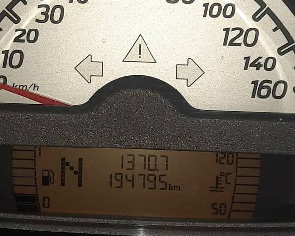 Белый Смарт Форту, объемом двигателя 1 л и пробегом 194 тыс. км за 4750 $, фото 3 на Automoto.ua