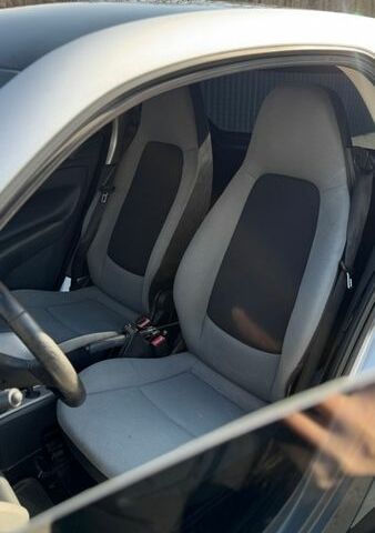 Белый Смарт Форту, объемом двигателя 1 л и пробегом 187 тыс. км за 4300 $, фото 12 на Automoto.ua