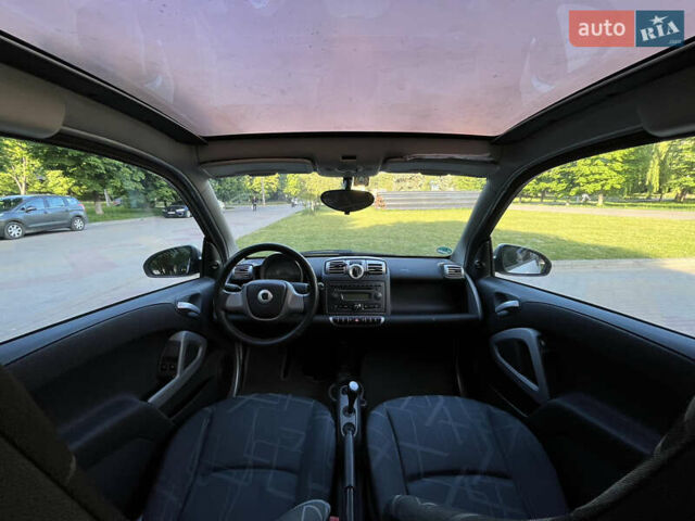 Білий Смарт Fortwo, об'ємом двигуна 0.8 л та пробігом 174 тис. км за 5500 $, фото 6 на Automoto.ua
