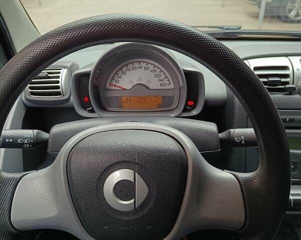 Белый Смарт Форту, объемом двигателя 1 л и пробегом 71 тыс. км за 5500 $, фото 7 на Automoto.ua