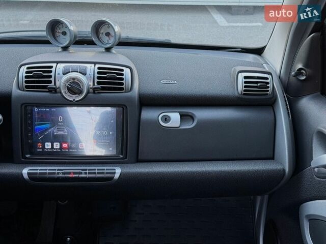 Білий Смарт Fortwo, об'ємом двигуна 1 л та пробігом 206 тис. км за 5350 $, фото 18 на Automoto.ua