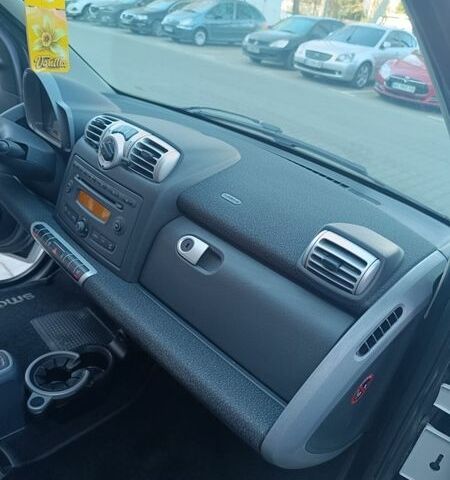 Белый Смарт Форту, объемом двигателя 1 л и пробегом 138 тыс. км за 5300 $, фото 25 на Automoto.ua