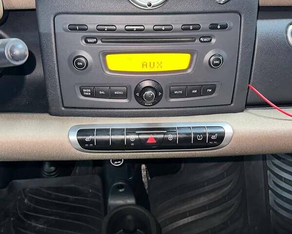 Белый Смарт Форту, объемом двигателя 1 л и пробегом 152 тыс. км за 5500 $, фото 11 на Automoto.ua