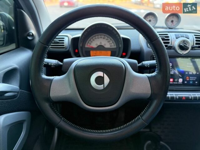 Білий Смарт Fortwo, об'ємом двигуна 1 л та пробігом 206 тис. км за 5350 $, фото 22 на Automoto.ua