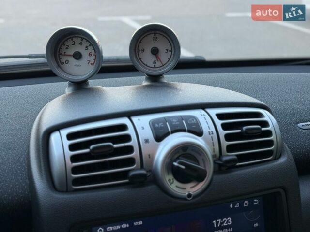 Білий Смарт Fortwo, об'ємом двигуна 1 л та пробігом 206 тис. км за 5350 $, фото 20 на Automoto.ua