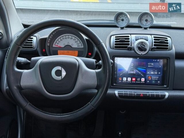 Білий Смарт Fortwo, об'ємом двигуна 1 л та пробігом 206 тис. км за 5350 $, фото 17 на Automoto.ua